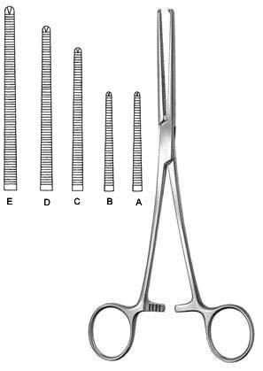 Kocher (Ochsner) 