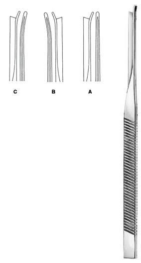 Rhinology