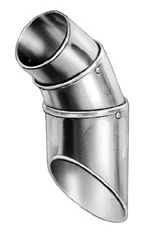 Oral Instruments — Surgical Sialkot Pakistan Pintech