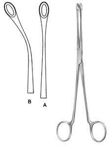 Urology