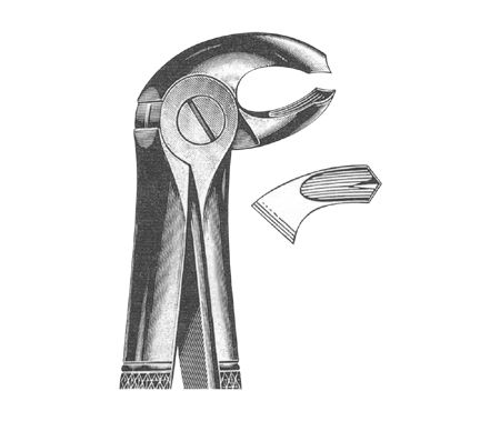 Extracting Forceps English Pattern