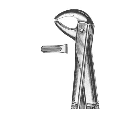 Extracting Forceps English Pattern