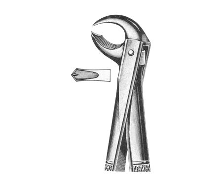 Extracting Forceps English Pattern