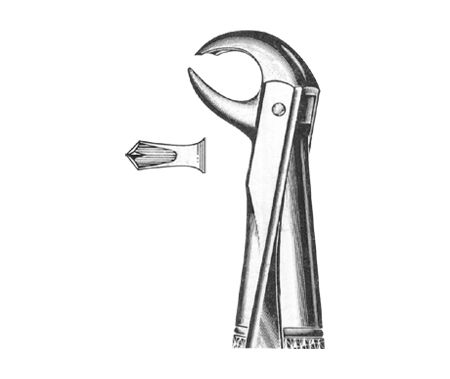 Extracting Forceps English Pattern