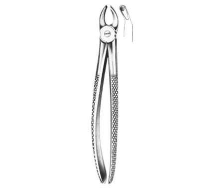 Extracting Forcep Children's Pattern