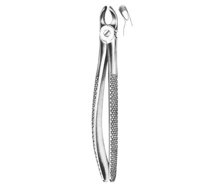 Extracting Forcep Children's Pattern