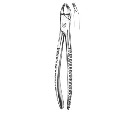 Extracting Forcep Children's Pattern