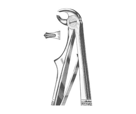 Extracting Forcep Children's Pattern