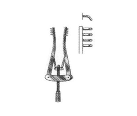 Retractors / Mouth Gags / Speculum