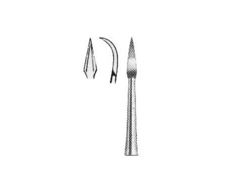 Periodontia Instruments
