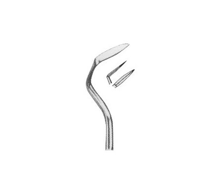 Periodontia Instruments
