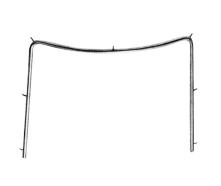 Rubber Dam Instruments